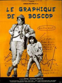 Affiche du film Le graphique de Boscop