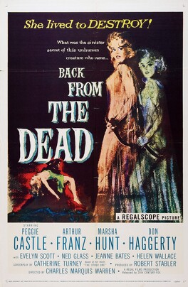 Affiche du film Back From The Dead