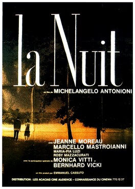 Affiche du film La Nuit