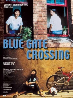 Couverture de Blue Gate Crossing
