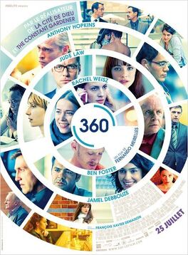 Affiche du film 360