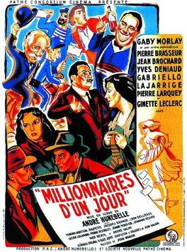 Affiche du film Millionnaires d'un jour
