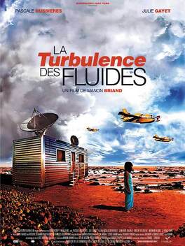 Affiche du film La Turbulence des Fluides