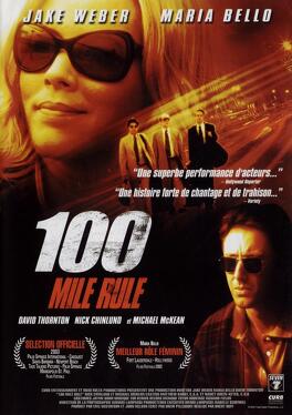 Affiche du film 100 Mile rule